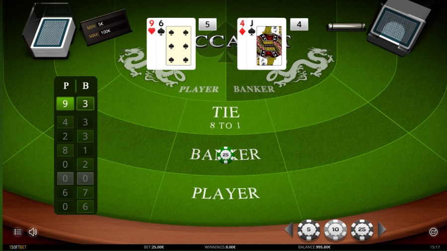 Thrills casino promotions